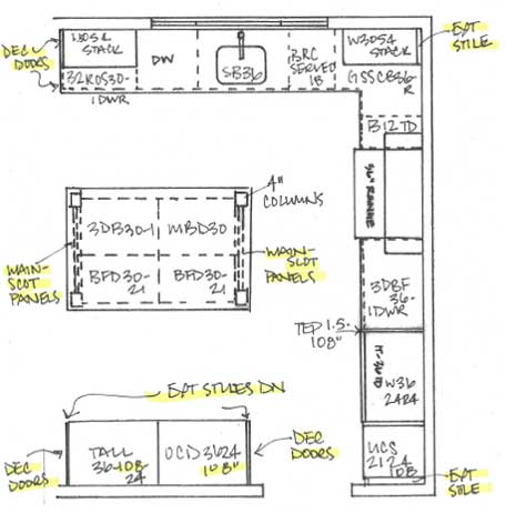durasupreme overlay cabinet layout